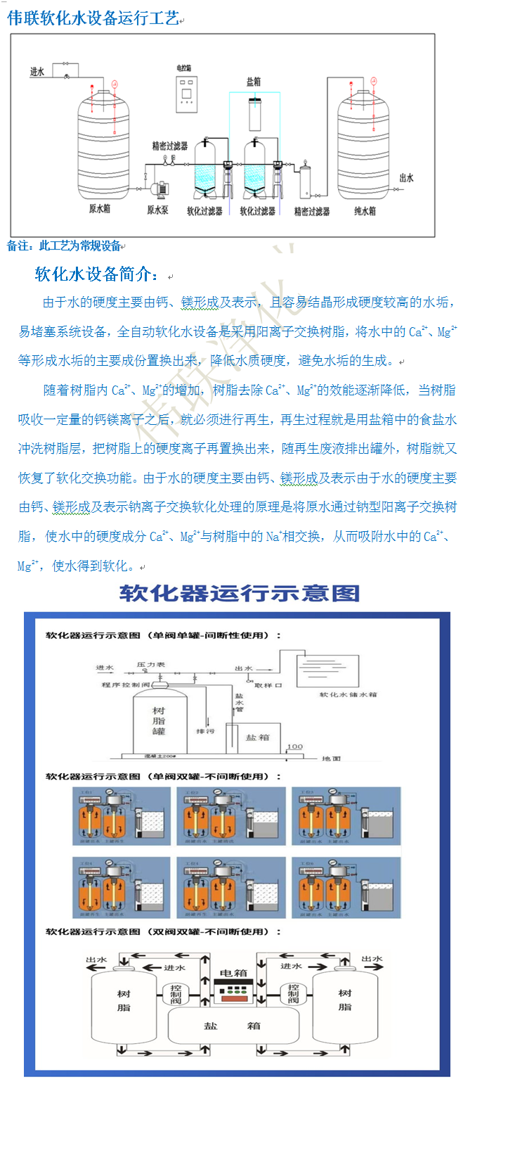 软化水简介3.png